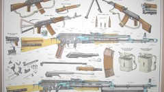 Posters assault rifle ak74 RPK 74