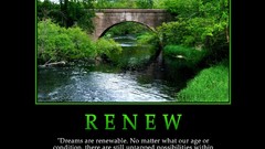 Posters motivational posters