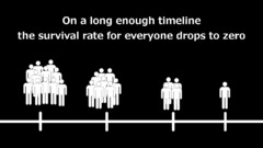 Quotes fight club Timeline