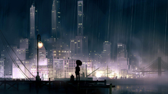 Rain weird high sized nonetheless Resolution