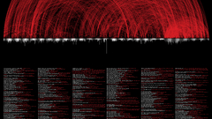 Reasonproject just stumbled upon