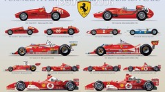 Red cars Ferrari formula one