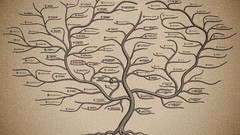 Religion infographics