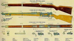 Rifles Guns weapons schematic