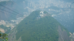 Rio de janeiro City