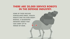 Robots infographics