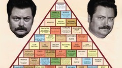 Ron Swanson Parks and Recreation