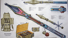 Russia weapons USSR RGP