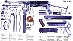 Russian Guns schematic detailed