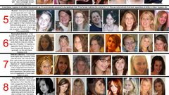 Scale here grading info welp