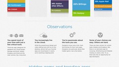 Scheme designer infographics