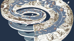 Science Animals Dinosaurs Earth