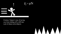 Science physics mathematical formula
