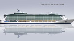 Ships Cruiser genesis