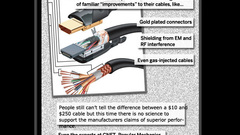 Shopping infographics Cables