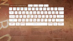 Shortcuts Photo manipulation hotkeys