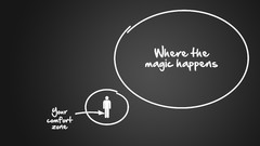 Simple magic motivation motivational posters colour banding 