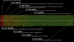 Smoking poster charts facts