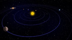 Solar system