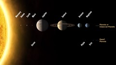 Solar system