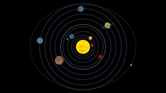 solar system planet orbits Minimalism