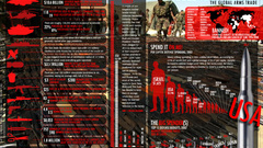 Soldiers weapons infographics