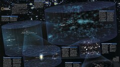 Space infographics Science text national geographic Information