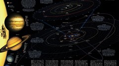 Space text Information solar system planets diagram infographics