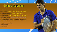 Sports tennis roger federer
