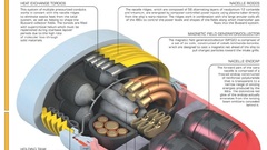 Star Trek Star Trek schematics