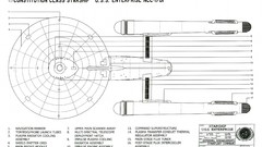 Star Trek USS Enterprise