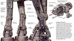 Star wars AT-AT