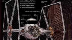 Star wars infographics