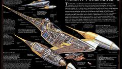 Star wars infographics
