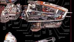 Star wars infographics