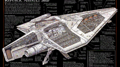 Star wars infographics