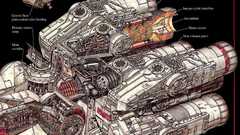 Star wars infographics