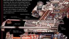 Star wars infographics