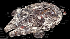 Star wars spaceships Millennium