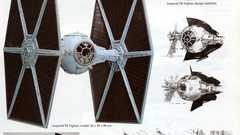 Star wars Tie fighters