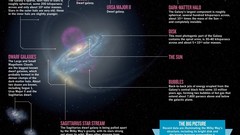 Stars text Milky Way cluster halo galaxies outer space 