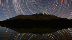 Startrails teide iridium dlopez