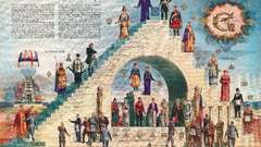 Steps about Illuminati occult freemason how freemasonry