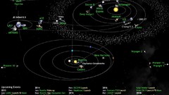 Sun planets outer space