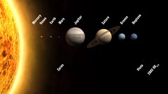 Sun solar system Earth