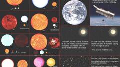 Sun Stars galaxies planets