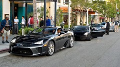 Supercars
