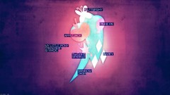Symbol ponies rainbow dash My Little Pony: Friendship is Magic 