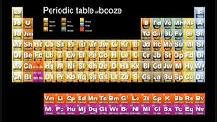 Table booze high periodic Resolution tsong