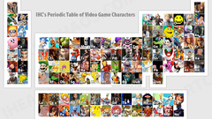 Table Guess thread This Add periodic